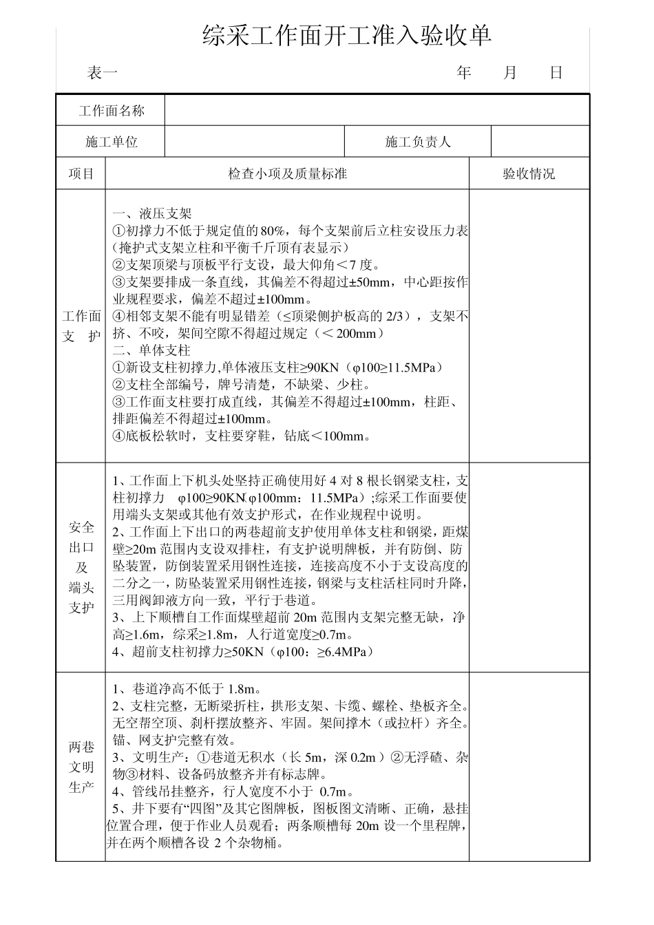 掘进工作面开工准入验收单_第3页