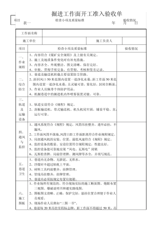 掘进工作面开工准入验收单