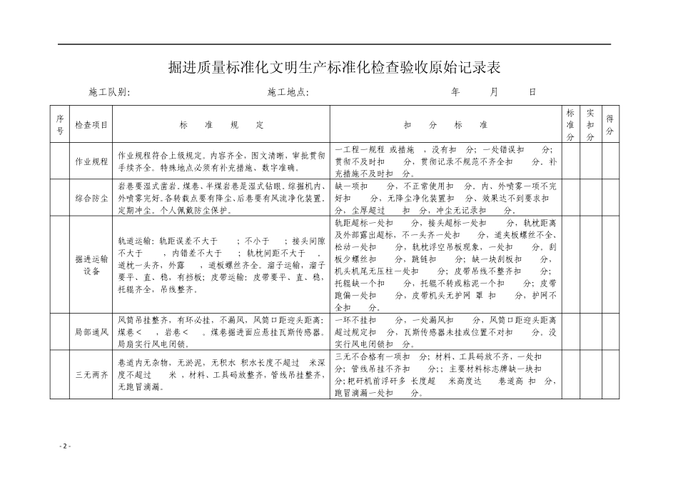 掘进巷道质量标准化验收表_第2页