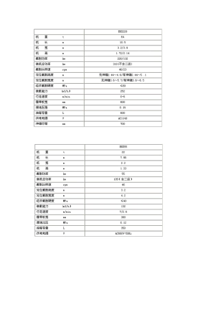 掘进机型号及参数