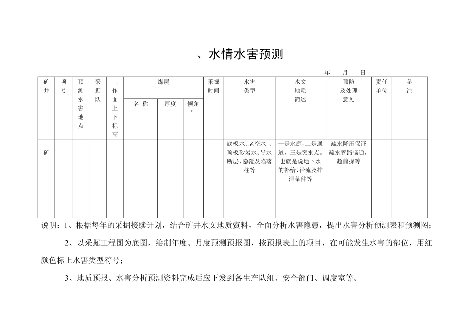 探放水工作流程及图表_第3页