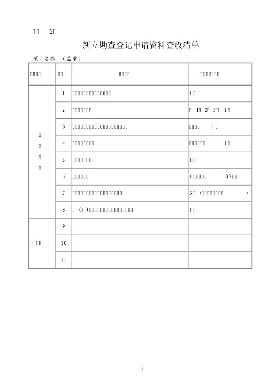 探矿权出让审批流程图_第2页