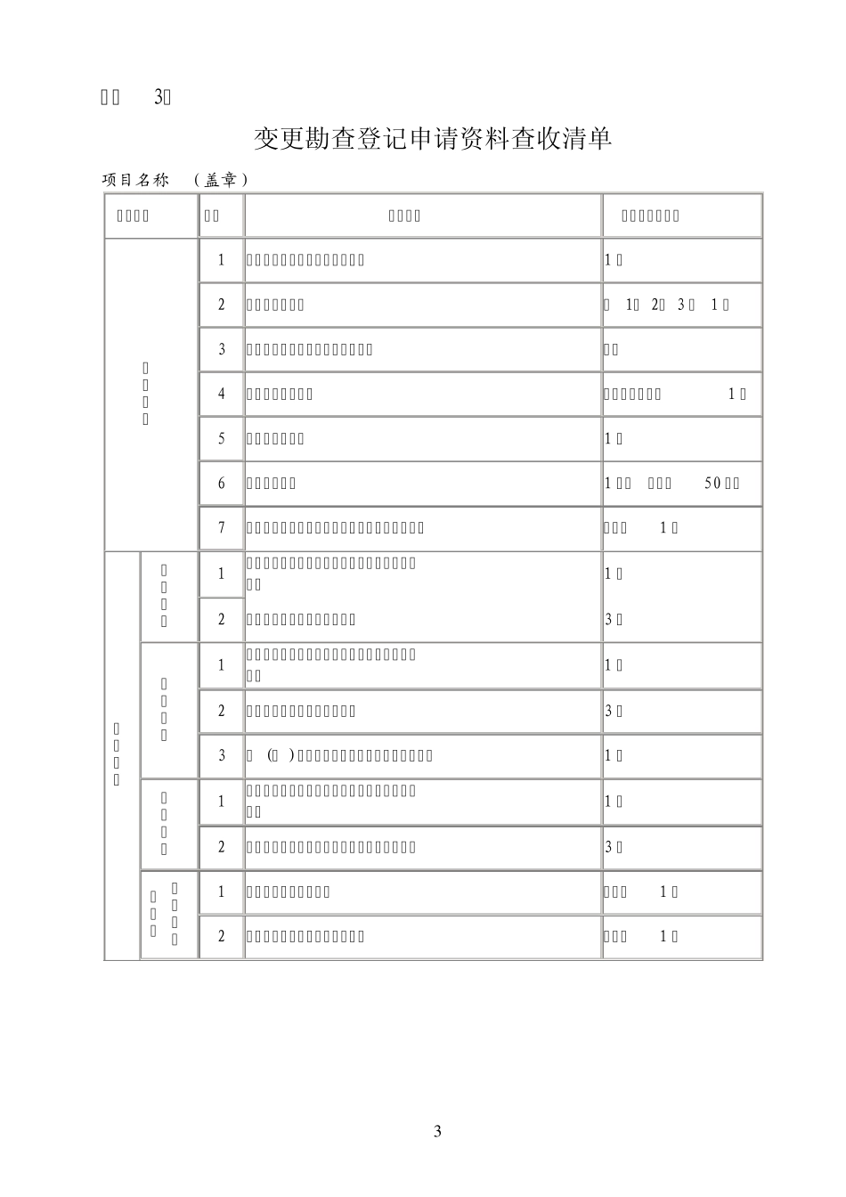 探矿权出让审批流程图_第3页