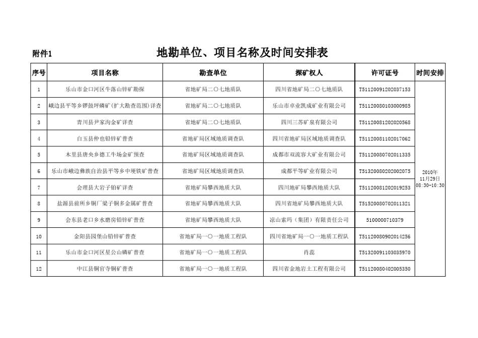 探矿权数据库查询_第1页