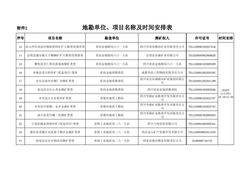 探矿权数据库查询_第2页