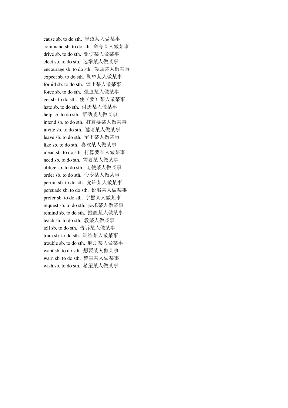 接不定式作宾补的36个常用动词_第2页