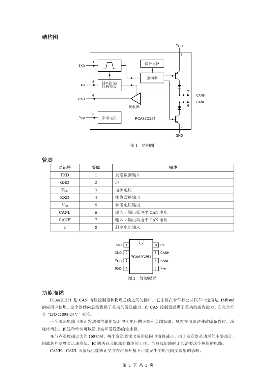 接口技术PCA82C25124V系统的CAN收发器_第2页