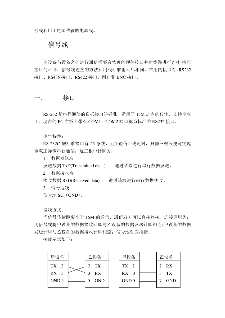 接口接线规范_第2页