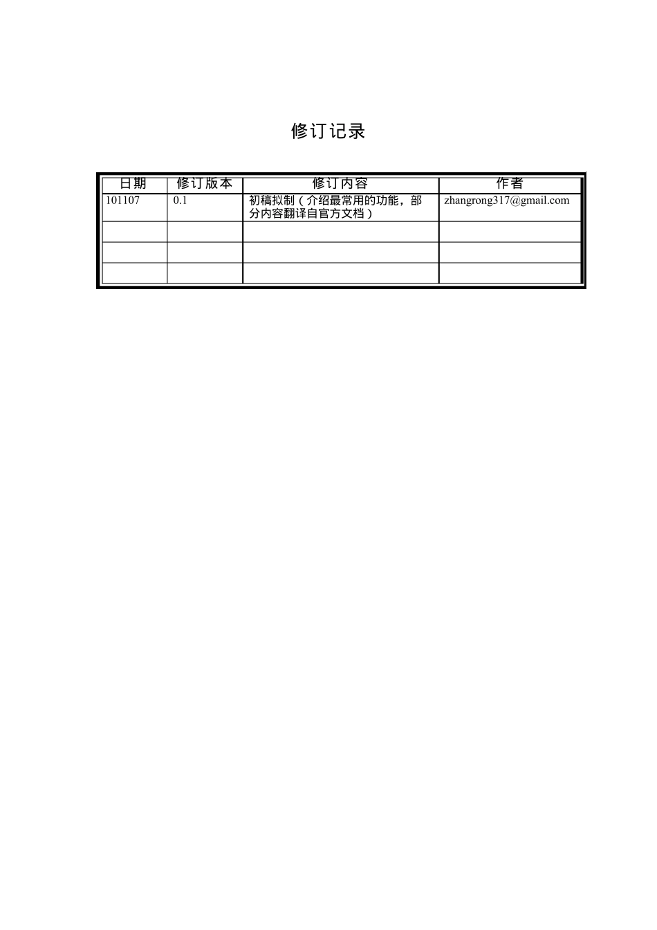 接口测试工具SoapUI_第2页