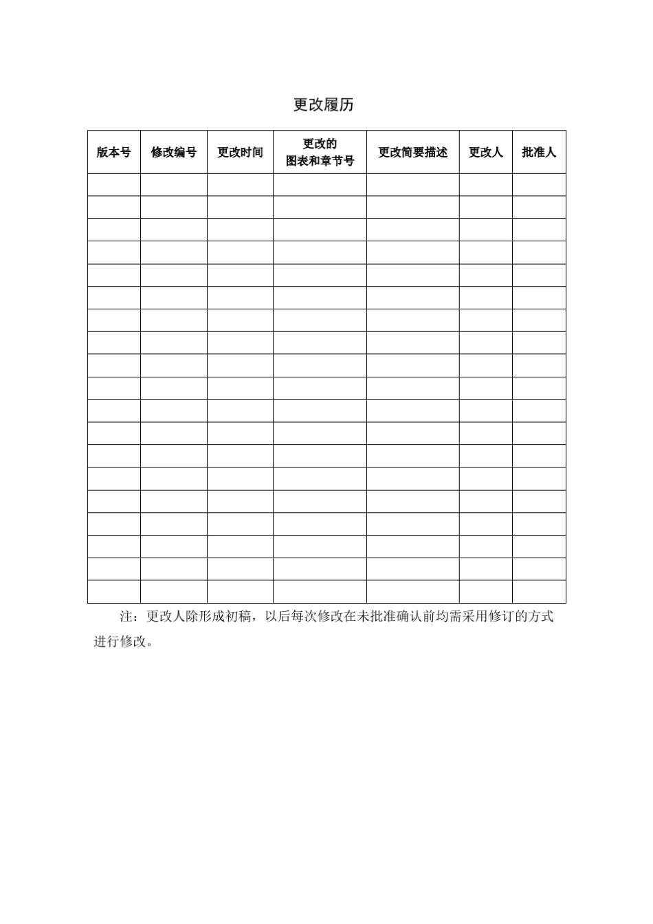 接口说明书模板_第3页