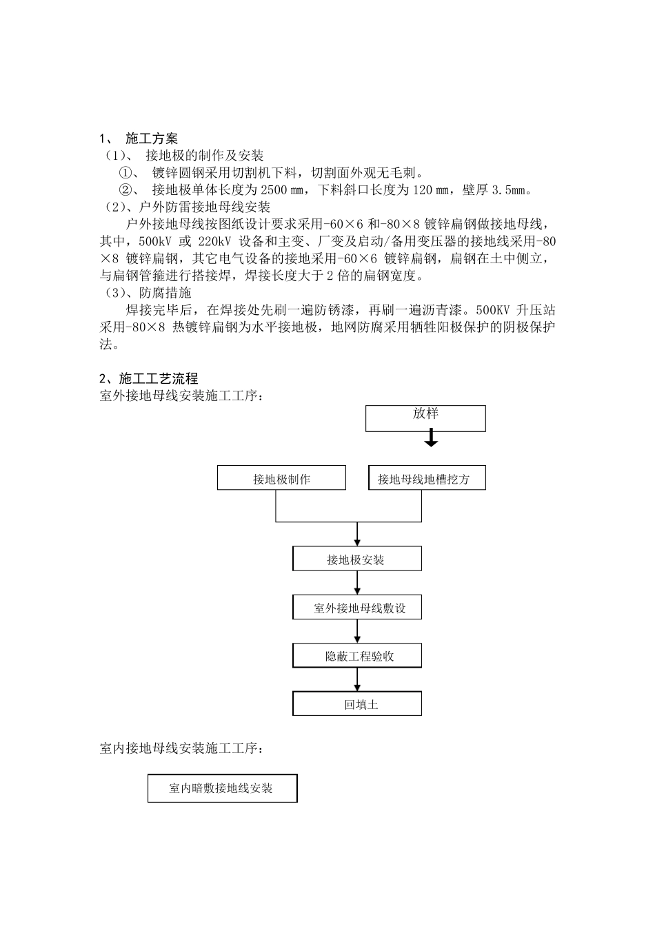 接地安装施工方案_第2页