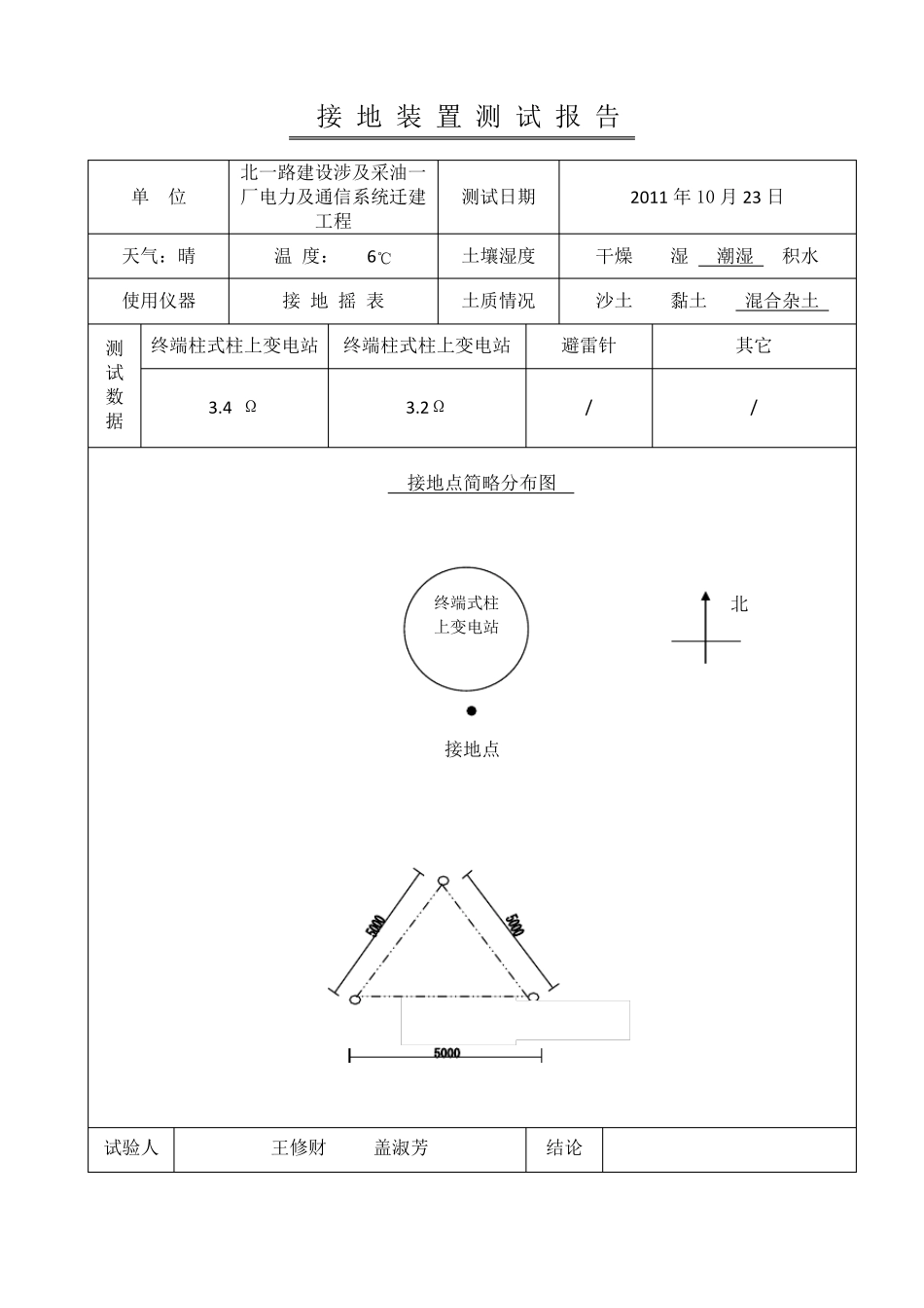 接地实验报告_第2页