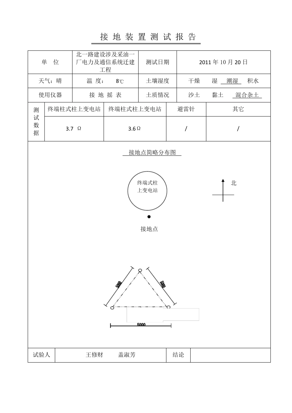 接地实验报告_第3页
