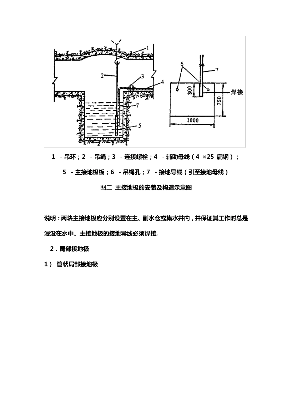 接地极安装标准_第3页