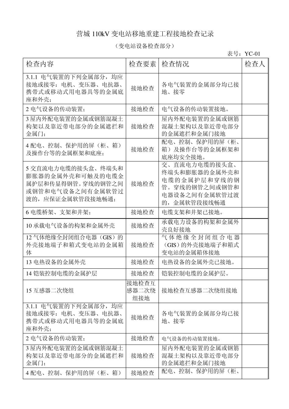 接地检查记录1_第1页