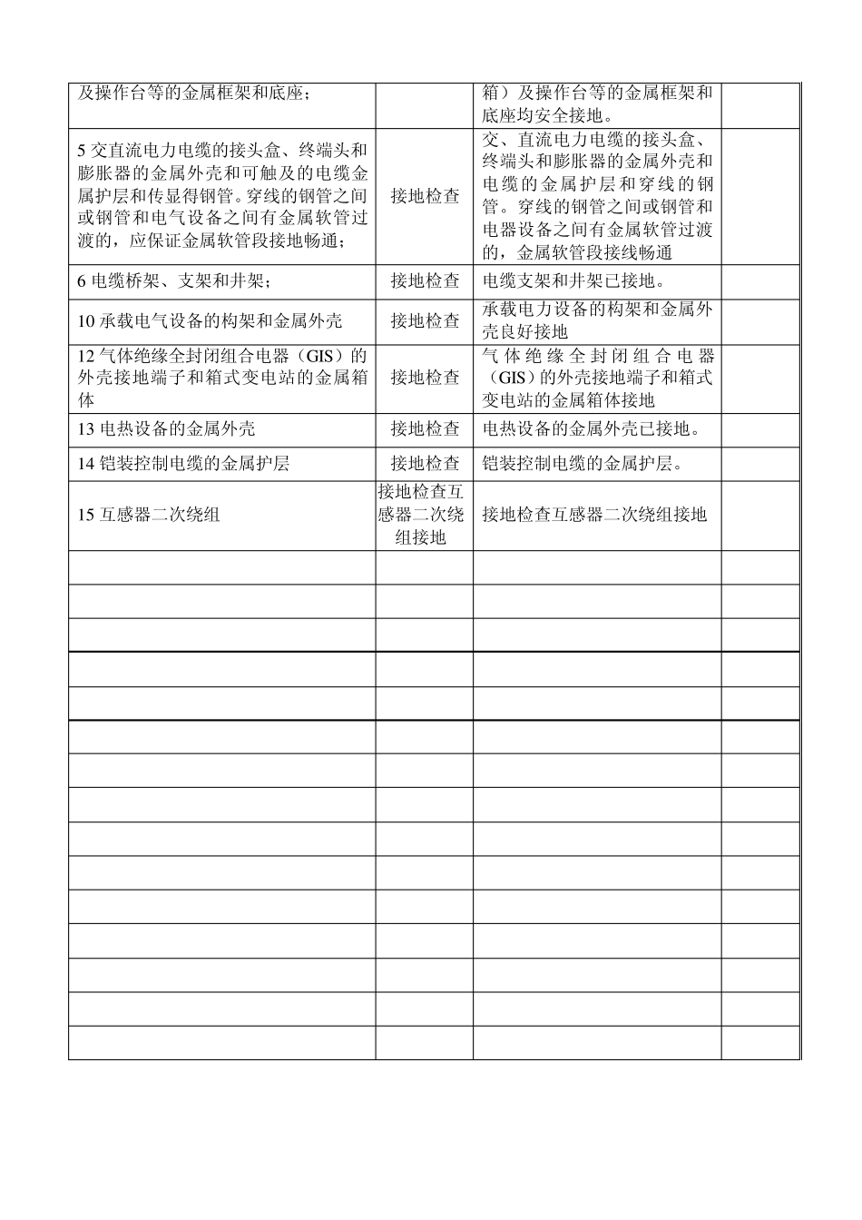接地检查记录1_第2页