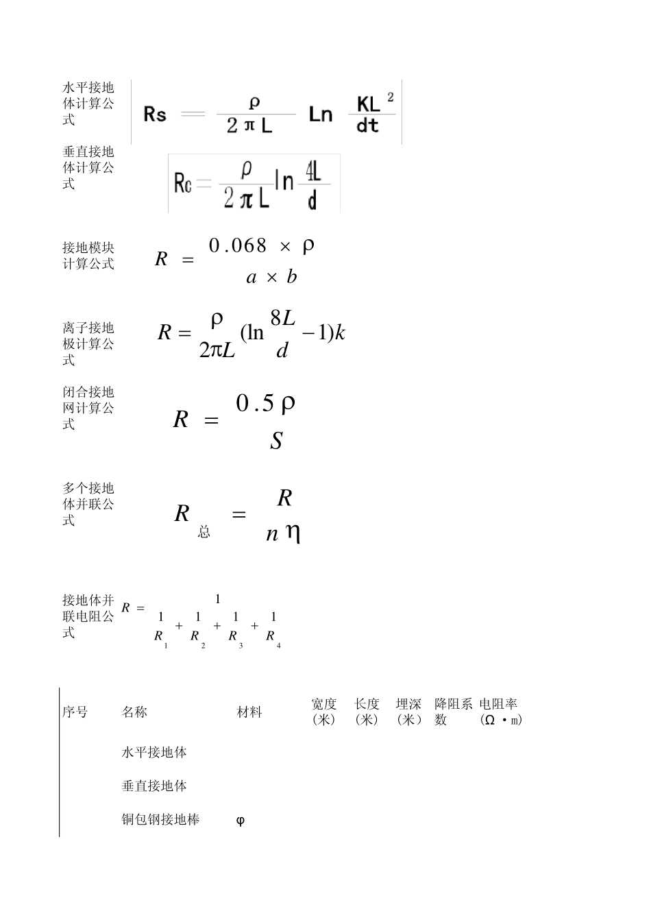 接地电阻计算方法_第1页