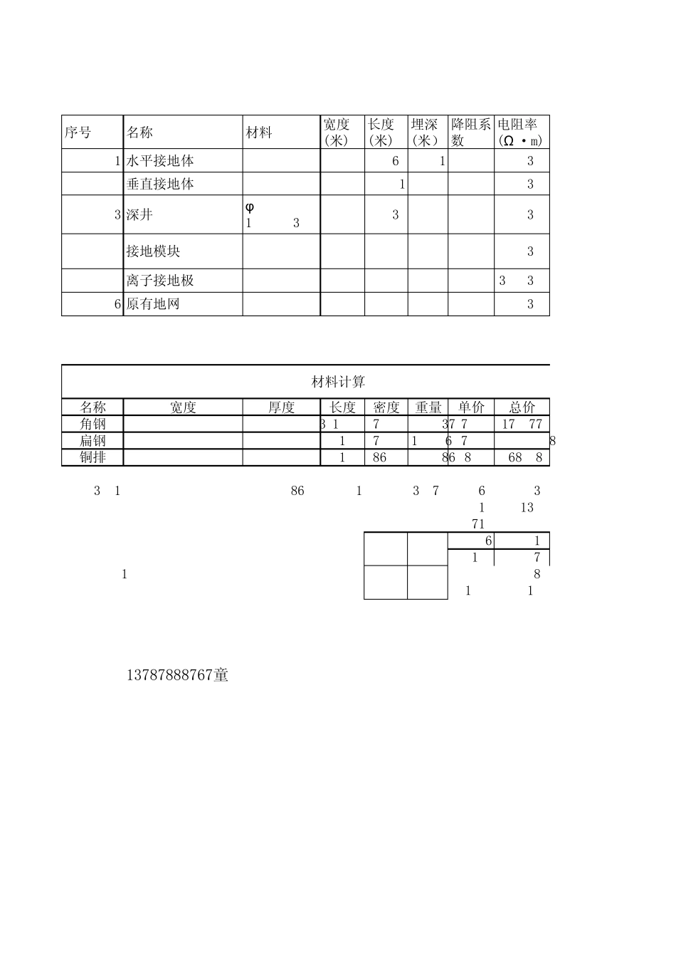 接地电阻计算方法_第3页