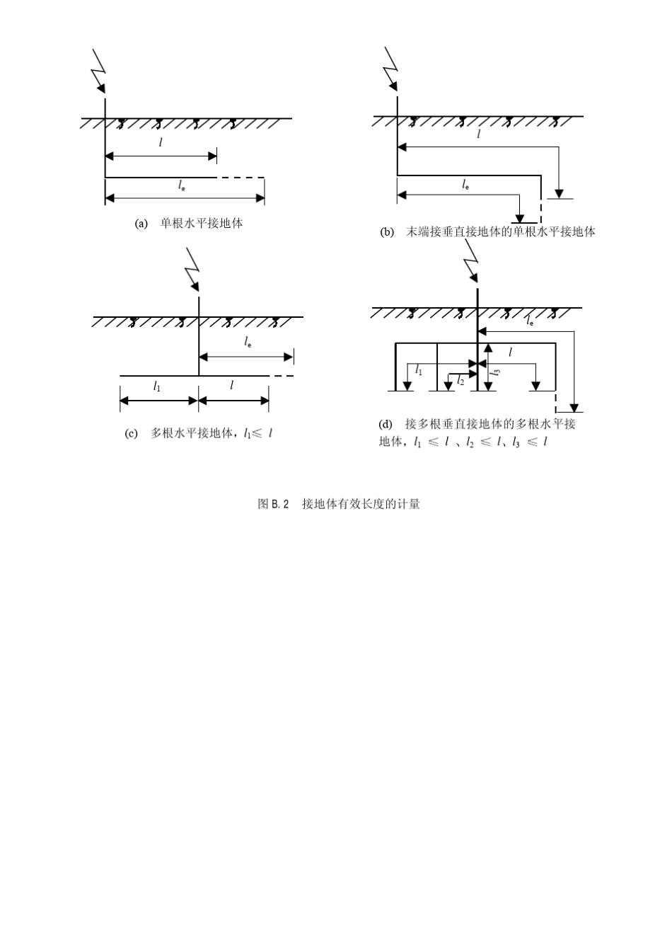 接地装置冲击接地电阻与工频接地电阻的换算_第2页