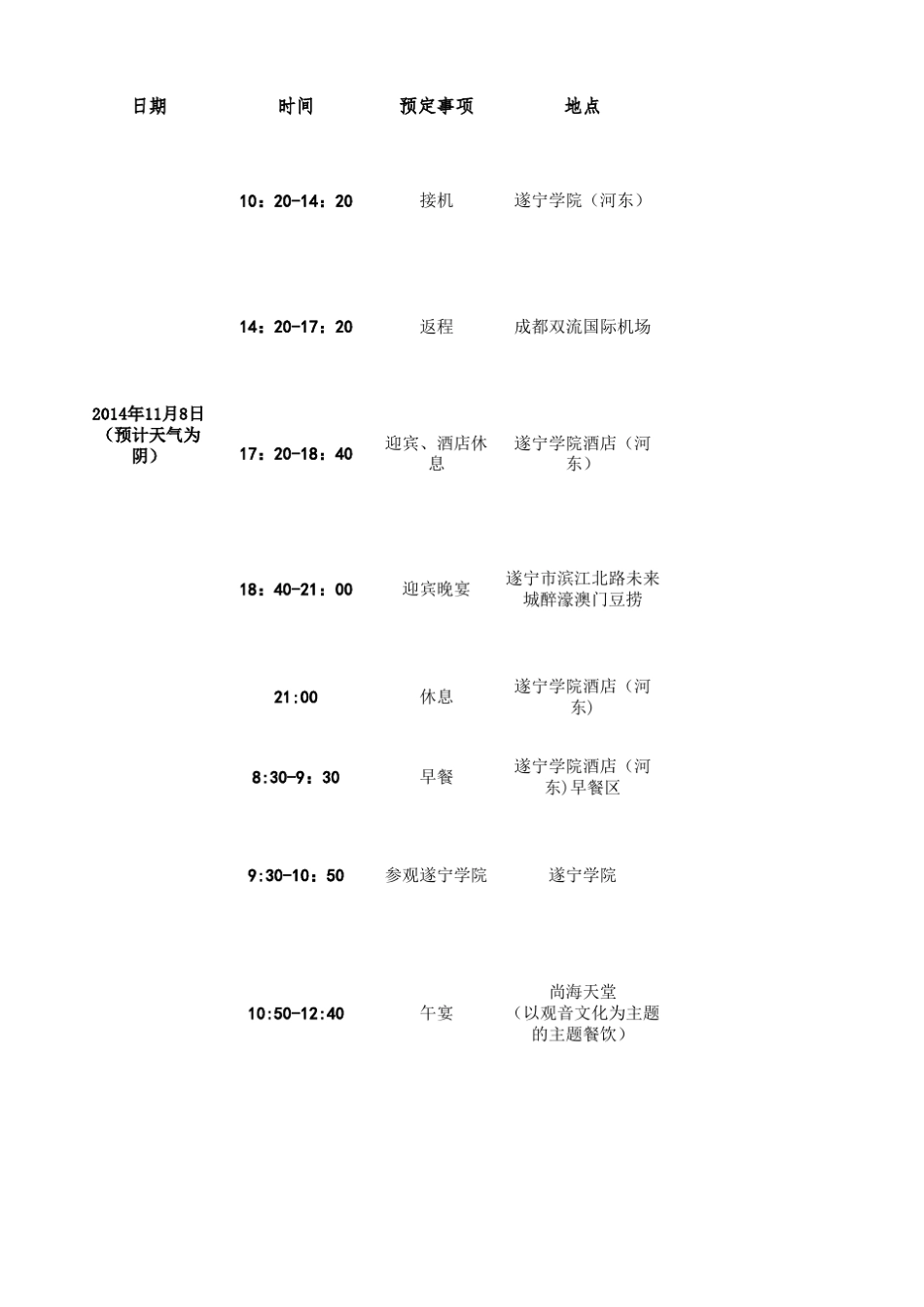 接待行程安排+预算表_第1页