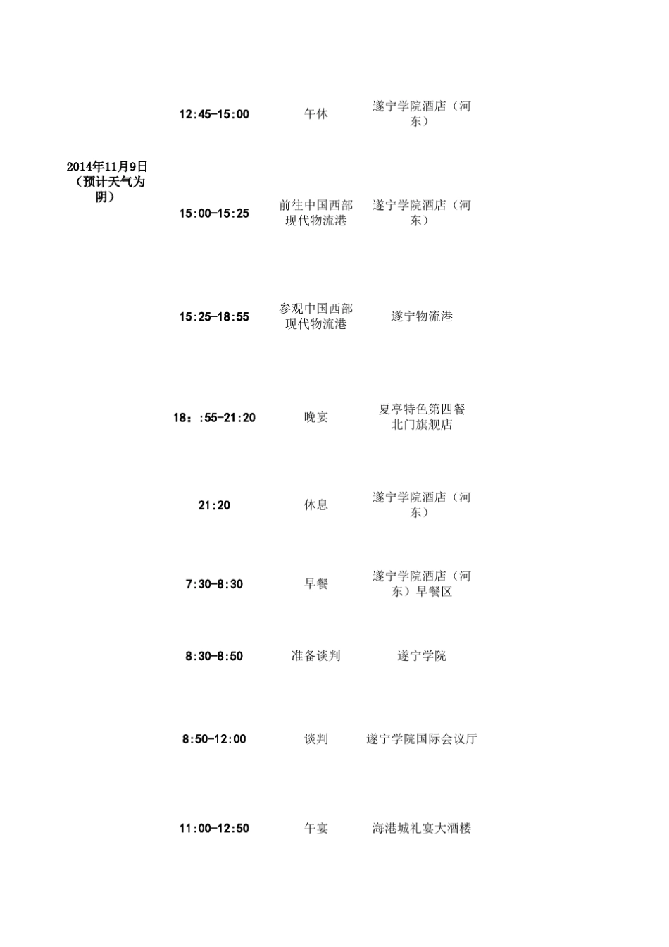 接待行程安排+预算表_第2页