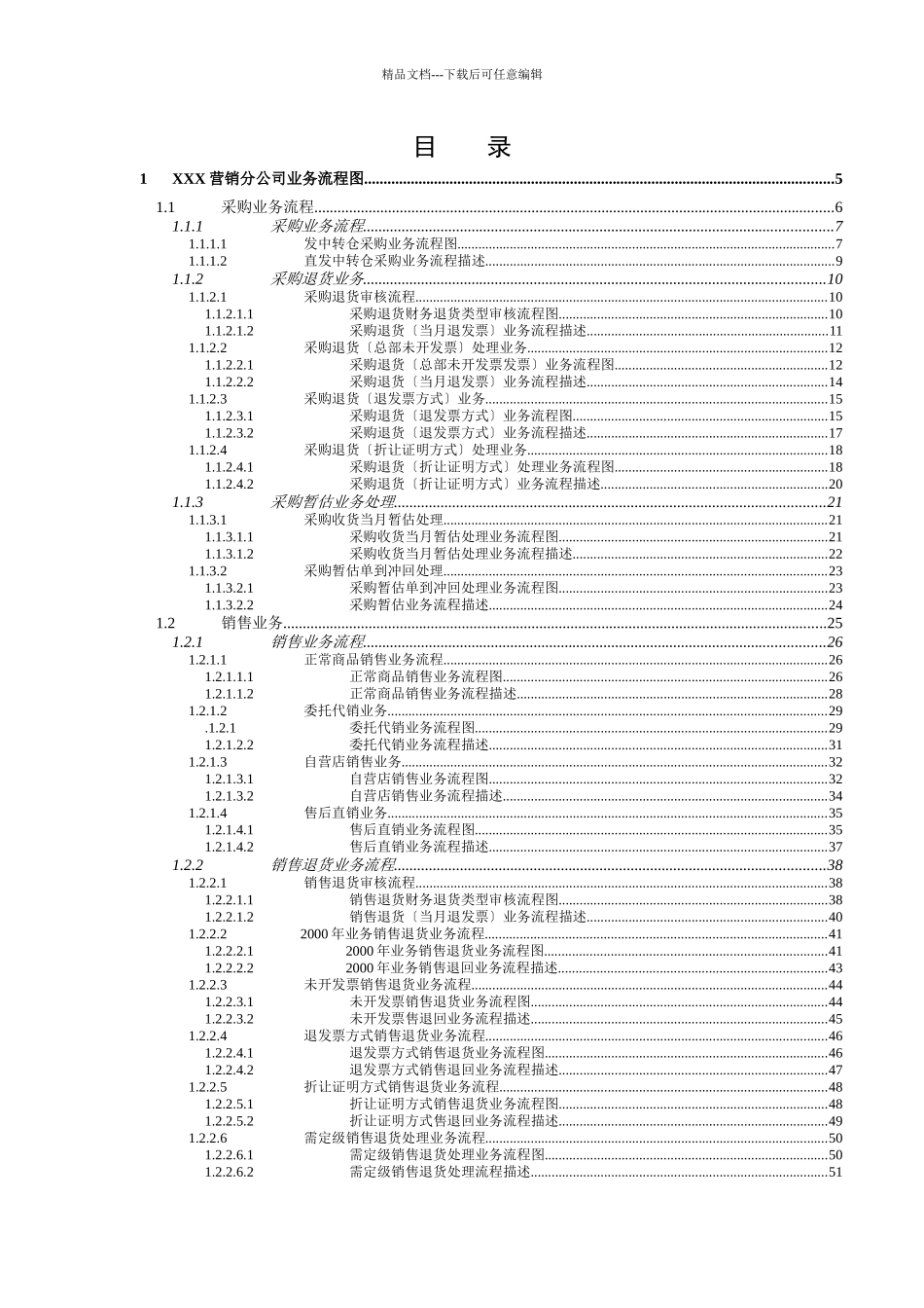 某集团内控及业务流程详细案例DOC_第2页