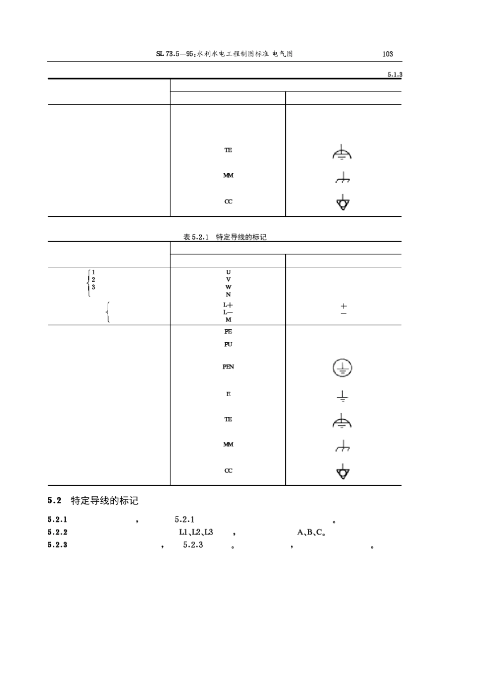 接线端子和导线的标记_第2页