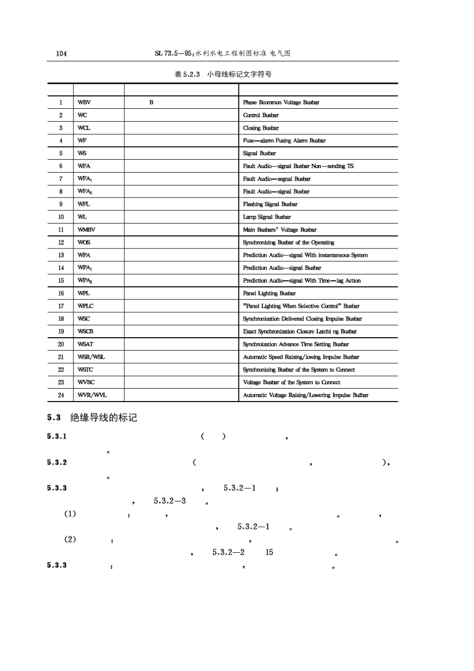 接线端子和导线的标记_第3页