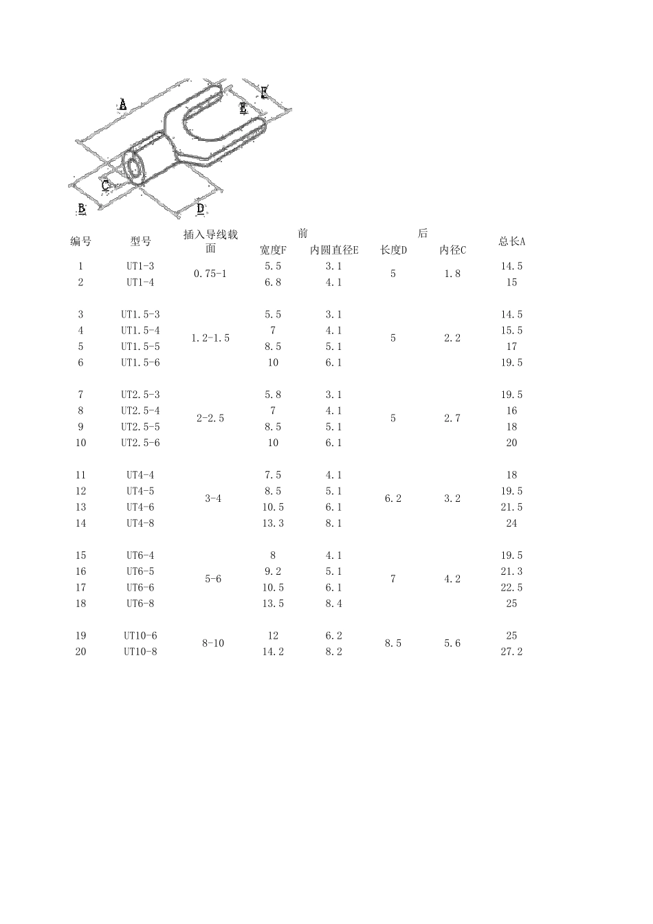 接线端子规格书_第3页