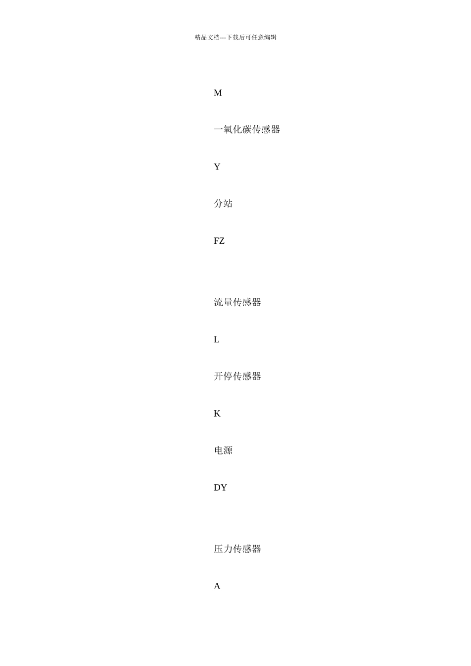 某集团安全监控系统管理细则精选_第3页