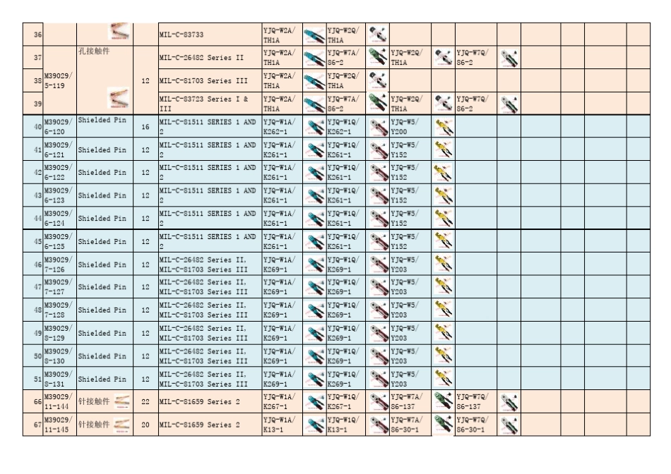 接线端子规格型号_第3页