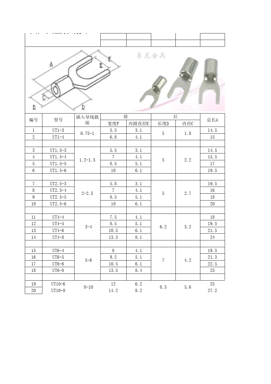接线端子规格大全_第3页