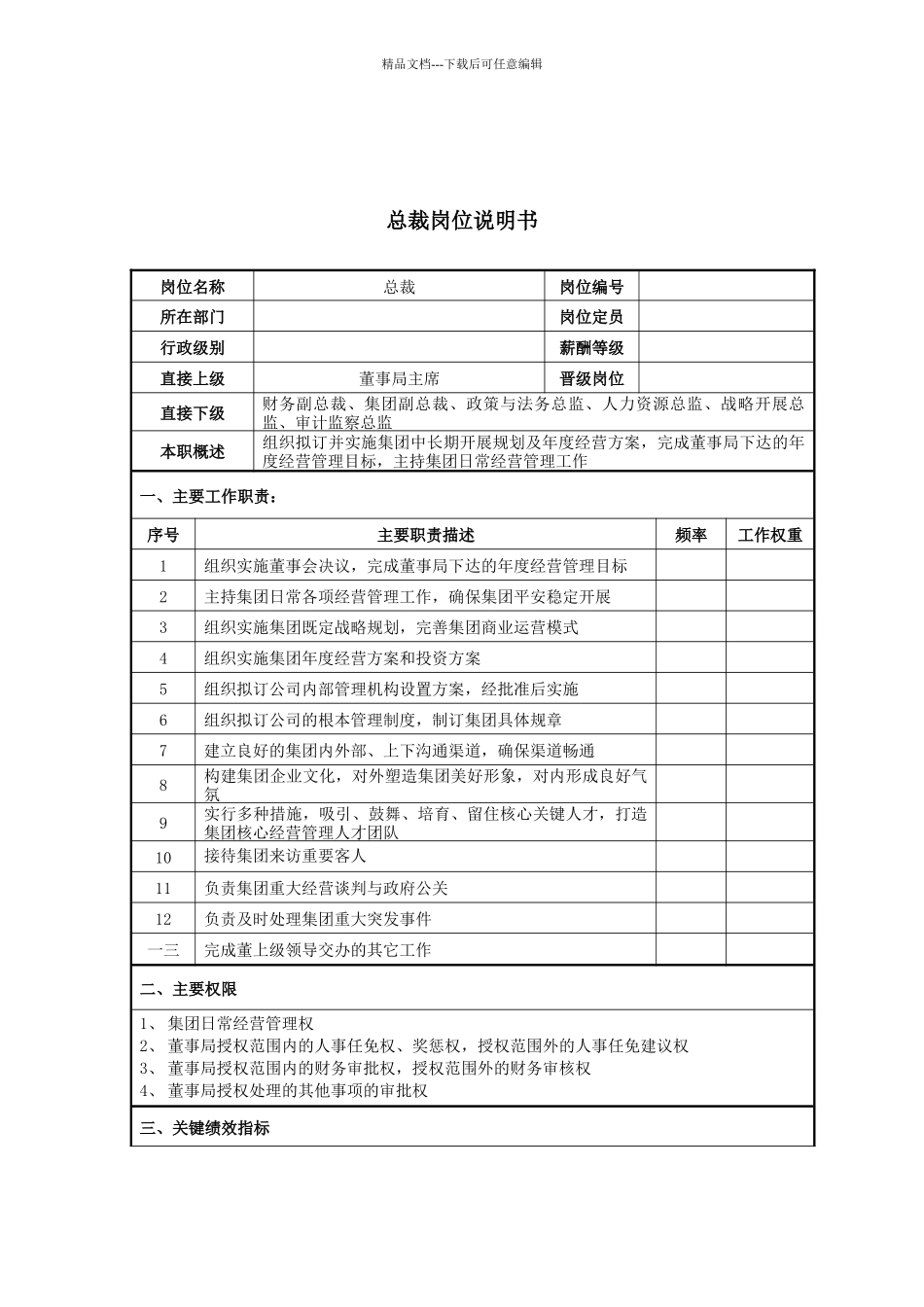 某集团岗位设置与岗位说明手册_第2页