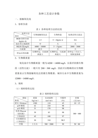 接触氧化池设计参数