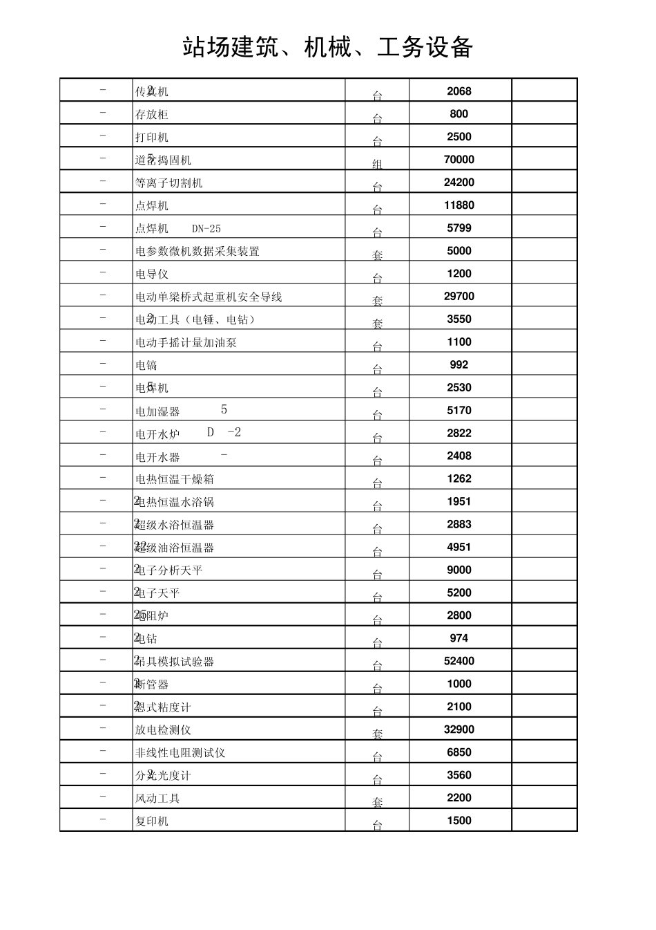 接触网、变电、供电段、暖通、工务设备参考价格(20076)_第2页