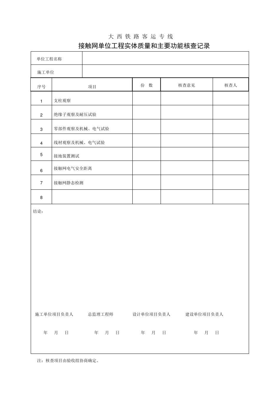 接触网工程单位、分部、分项、检验批_第2页
