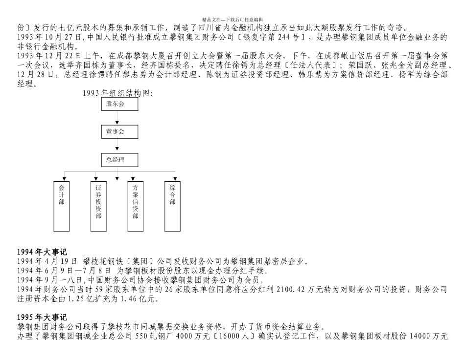 某集团财务公司新员工培训教材_第3页