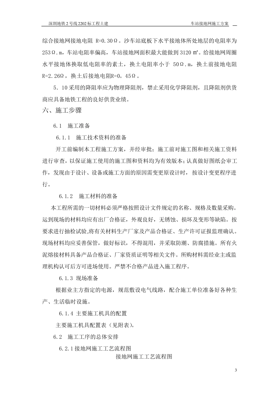 接触网施工方案_第3页