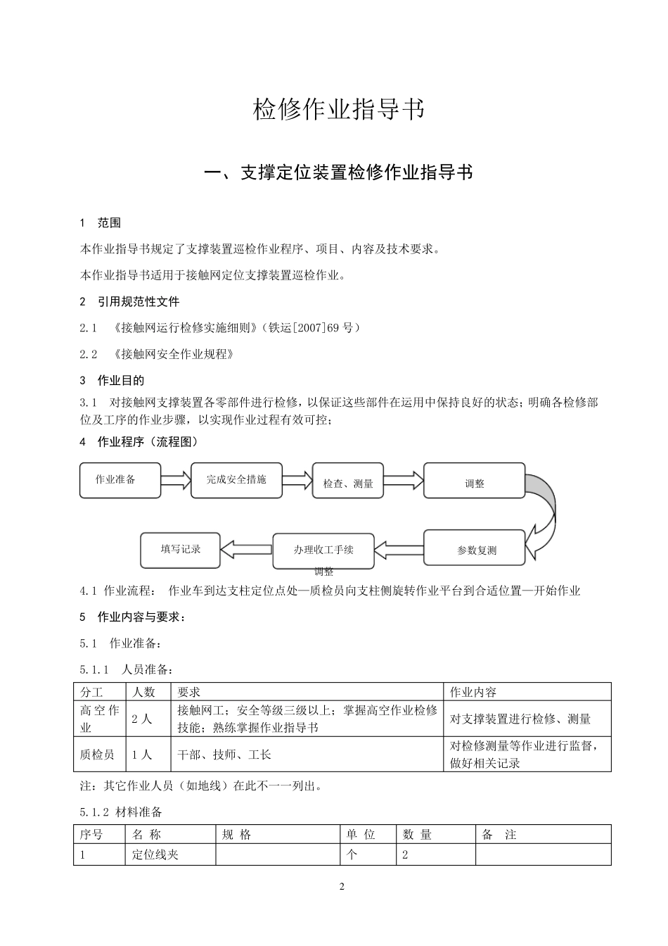 接触网检修作业指导书_第2页
