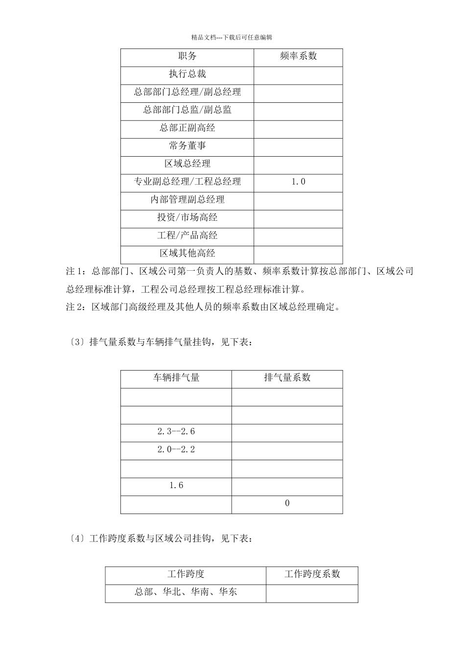 某集团车辆交通补贴管理制度_第3页