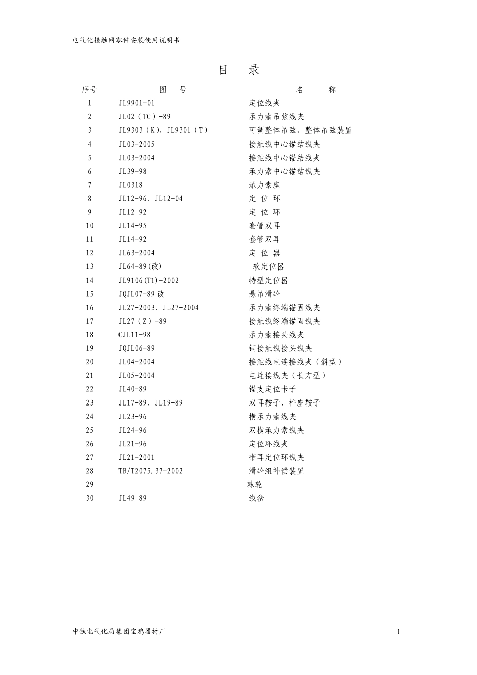 接触网零件安装说明书_第2页