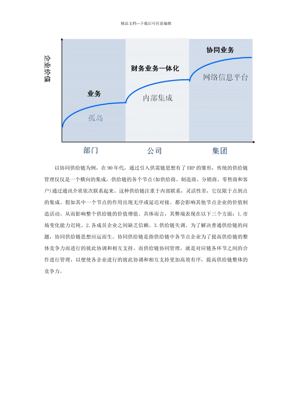 某集团集中采购管理模式详细探讨_第3页