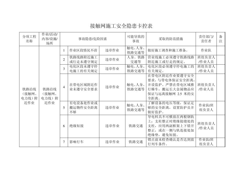 接触网高处作业安全交底_第2页