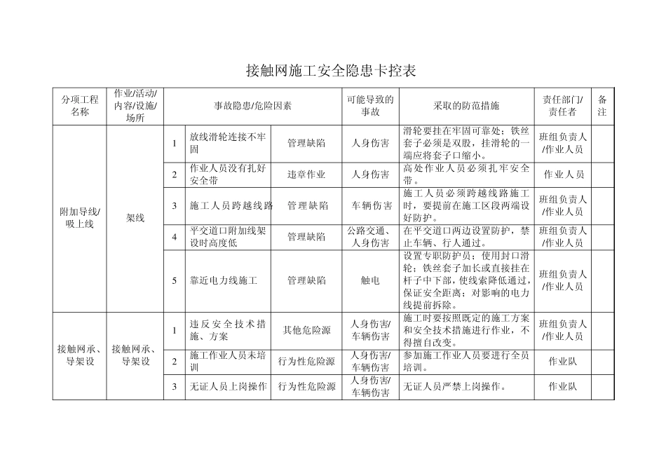 接触网高处作业安全交底_第3页