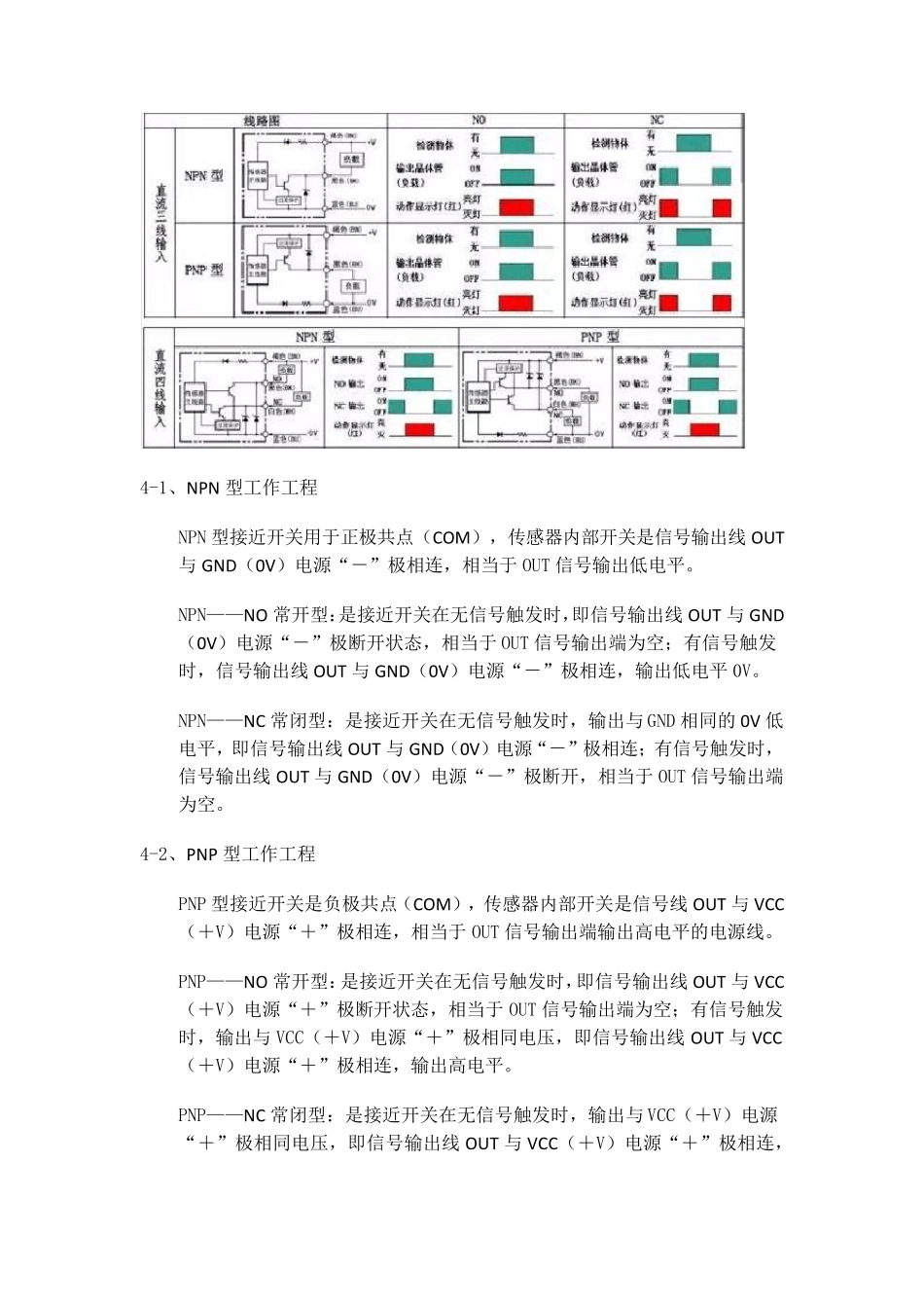 接近开关NPN和PNP区别(初学必读!)_第3页