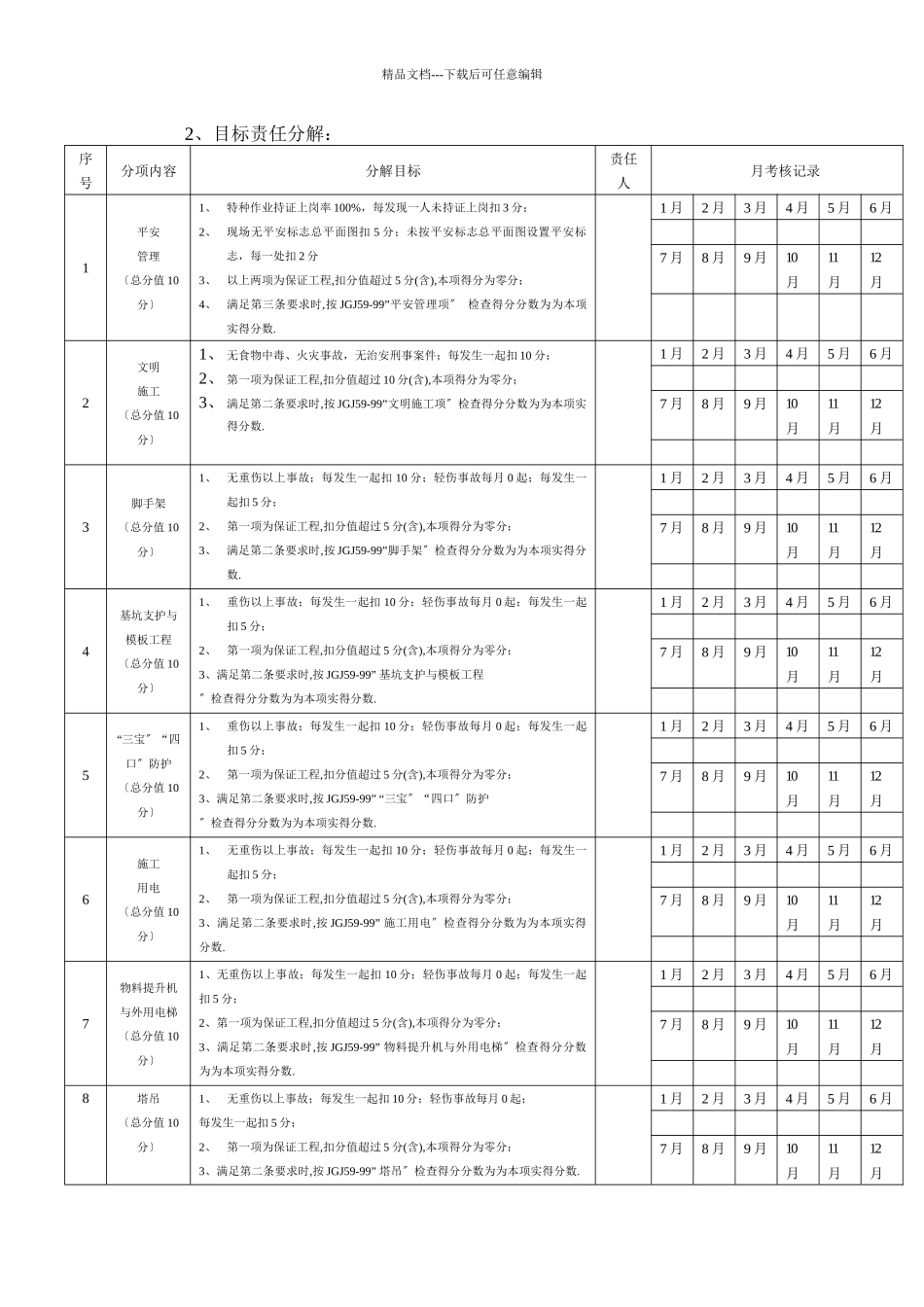 某项目安全生产文明施工组织设计_第2页