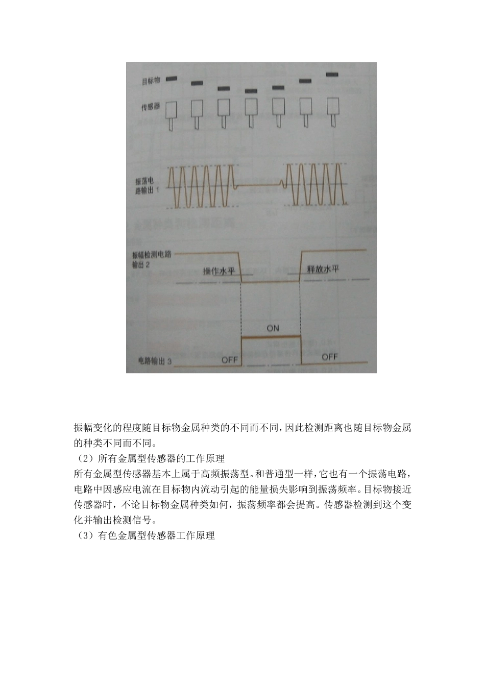 接近开关传感器工作原理_第3页