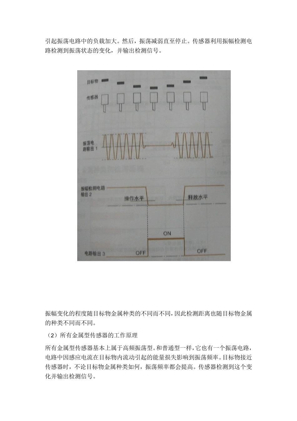 接近开关工作原理_第3页