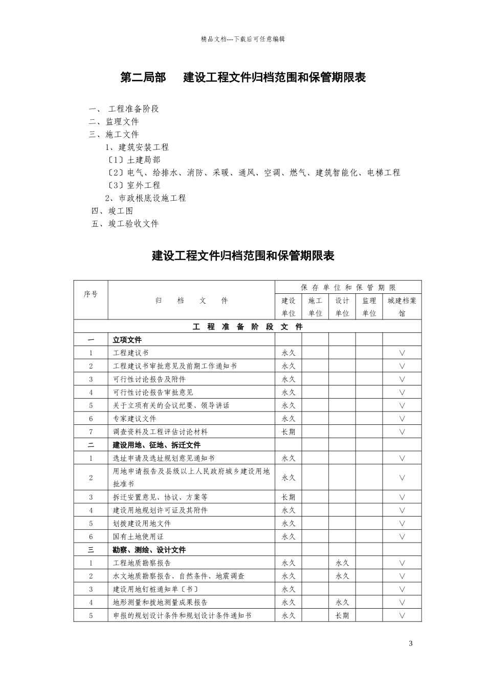 某项目档案整理规范及要求_第3页