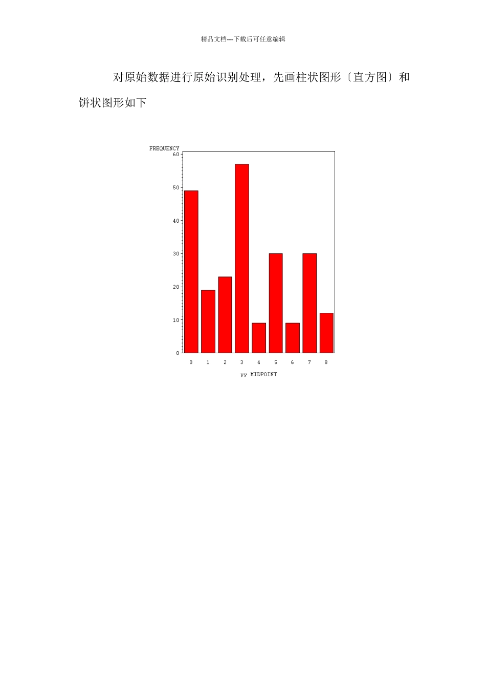 某飞机场出租车排队长度数据报告分析_第2页